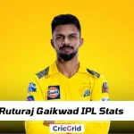 Ruturaj Gaikwad IPL 2025 Stats, Price, Runs, Age, Century, Record, Team Ruturaj Gaikwad IPL Stats