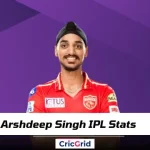 Arshdeep Singh IPL Stats