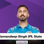 Ramandeep Singh IPL Stats 2025, Price, Age, Runs, Wickets, Debut, Team, Salary Ramandeep Singh IPL Stats