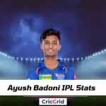 Ayush Badoni IPL Stats