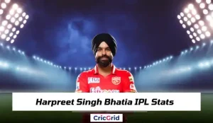 Harpreet Singh Bhatia IPL Stats