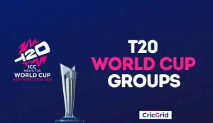 ICC Men's T20 World Cup 2024 Groups A,B,C,d Schedule