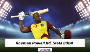 Rovman Powell IPL Stats 2024
