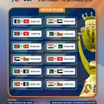 Asia Cup 2025 Schedule, Teams, Squads, Format, Live Streaming & Tickets