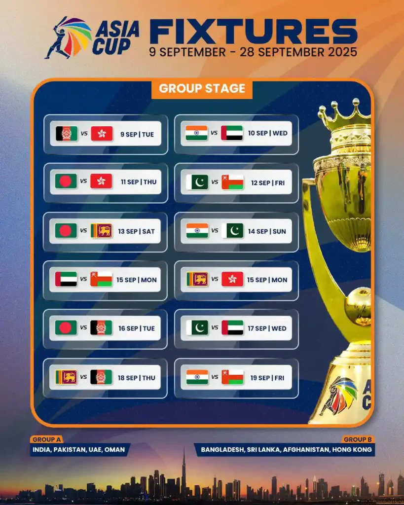 Asia Cup 2025 Schedule, Teams, Squads, Format, Live Streaming & Tickets