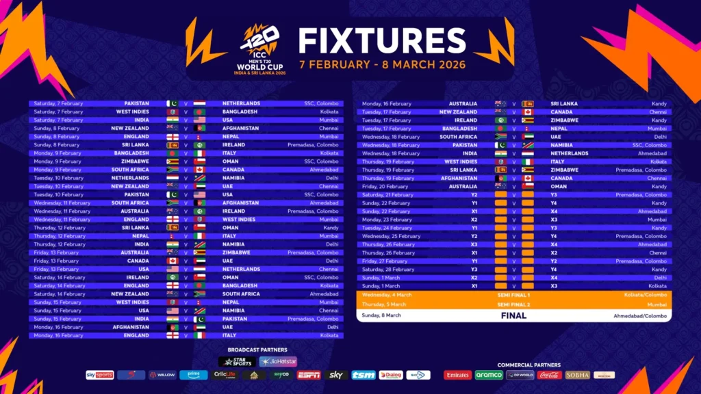 T20 World Cup 2026 Schedule