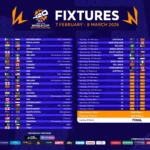ICC T20 World Cup 2026 Schedule, Teams, Squads, Live Streaming & Tickets T20 World Cup 2026 Schedule